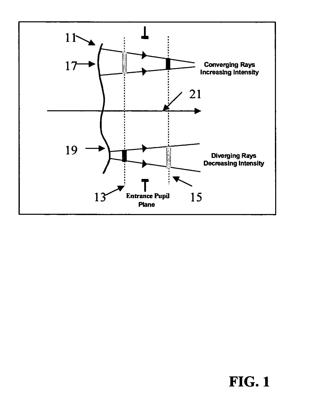 Laser wavefront characterization