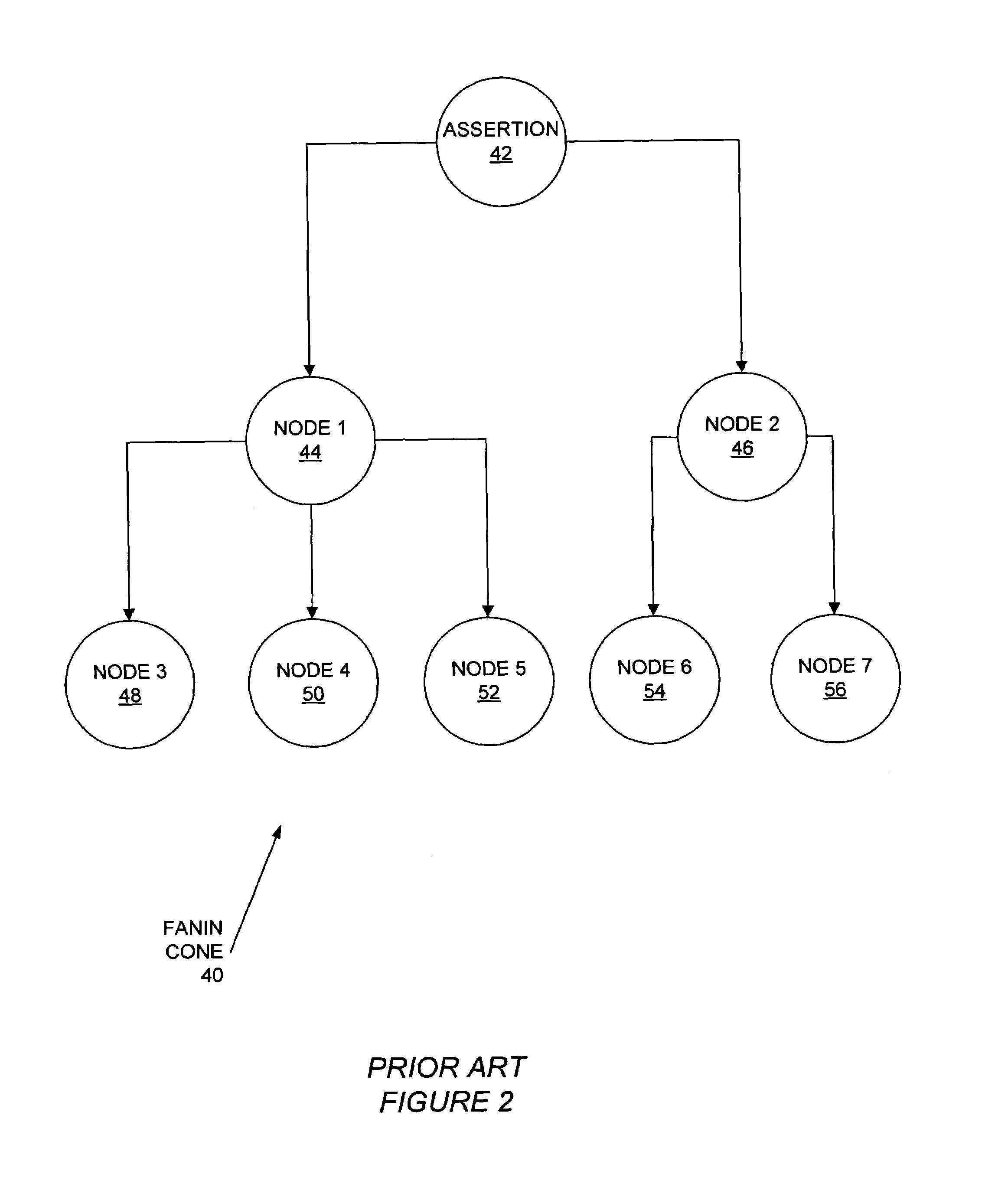 Method and apparatus for generating minimal node data and dynamic assertions for a simulation