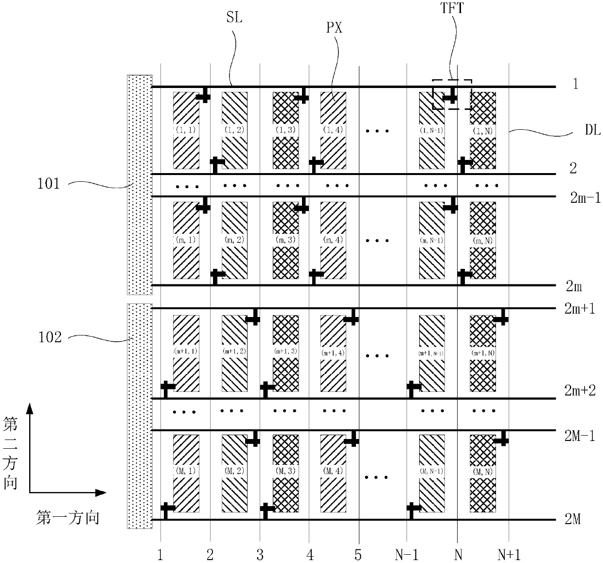 Display panel and display device