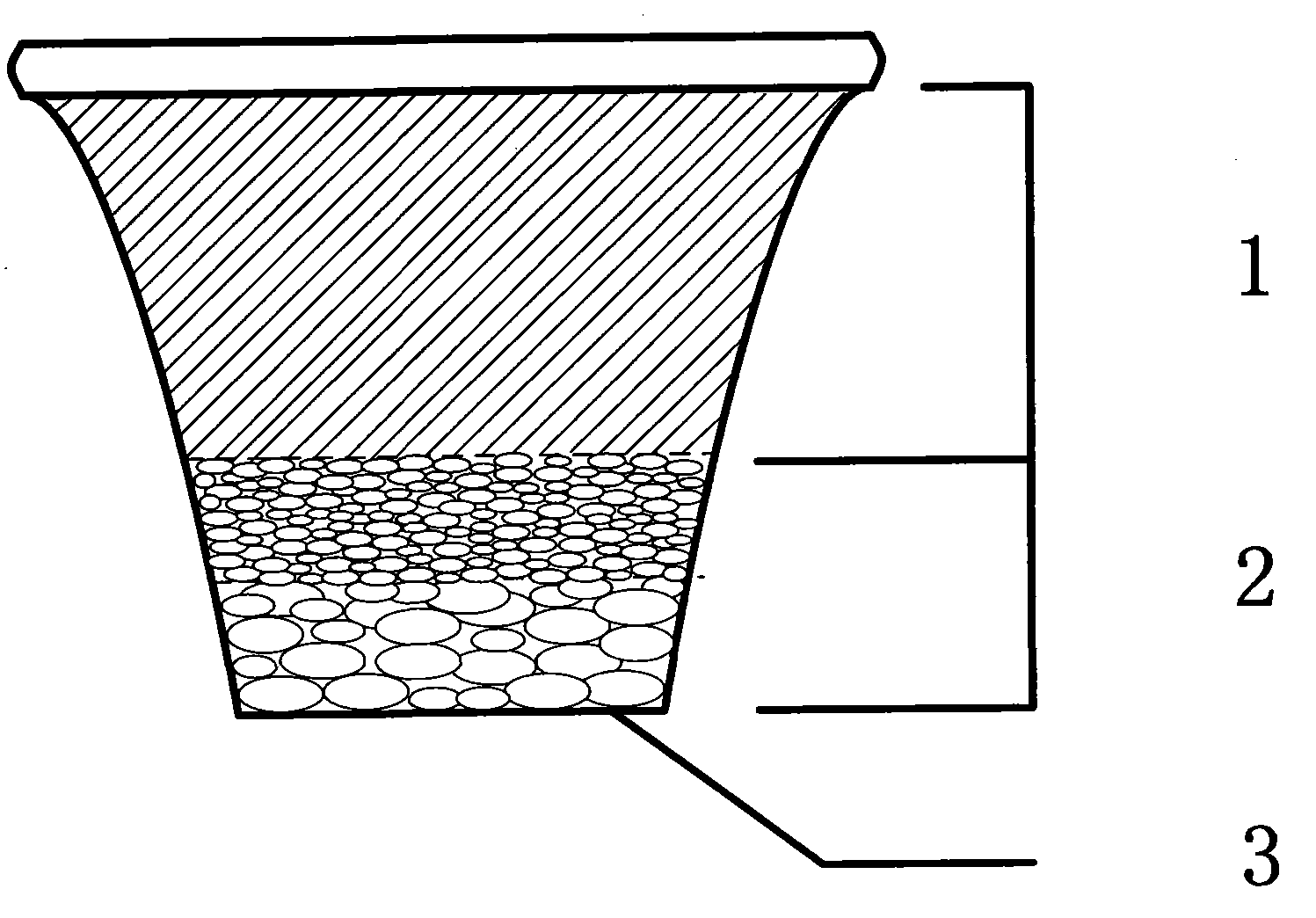 Method of using lake sediment and coal slag as compost