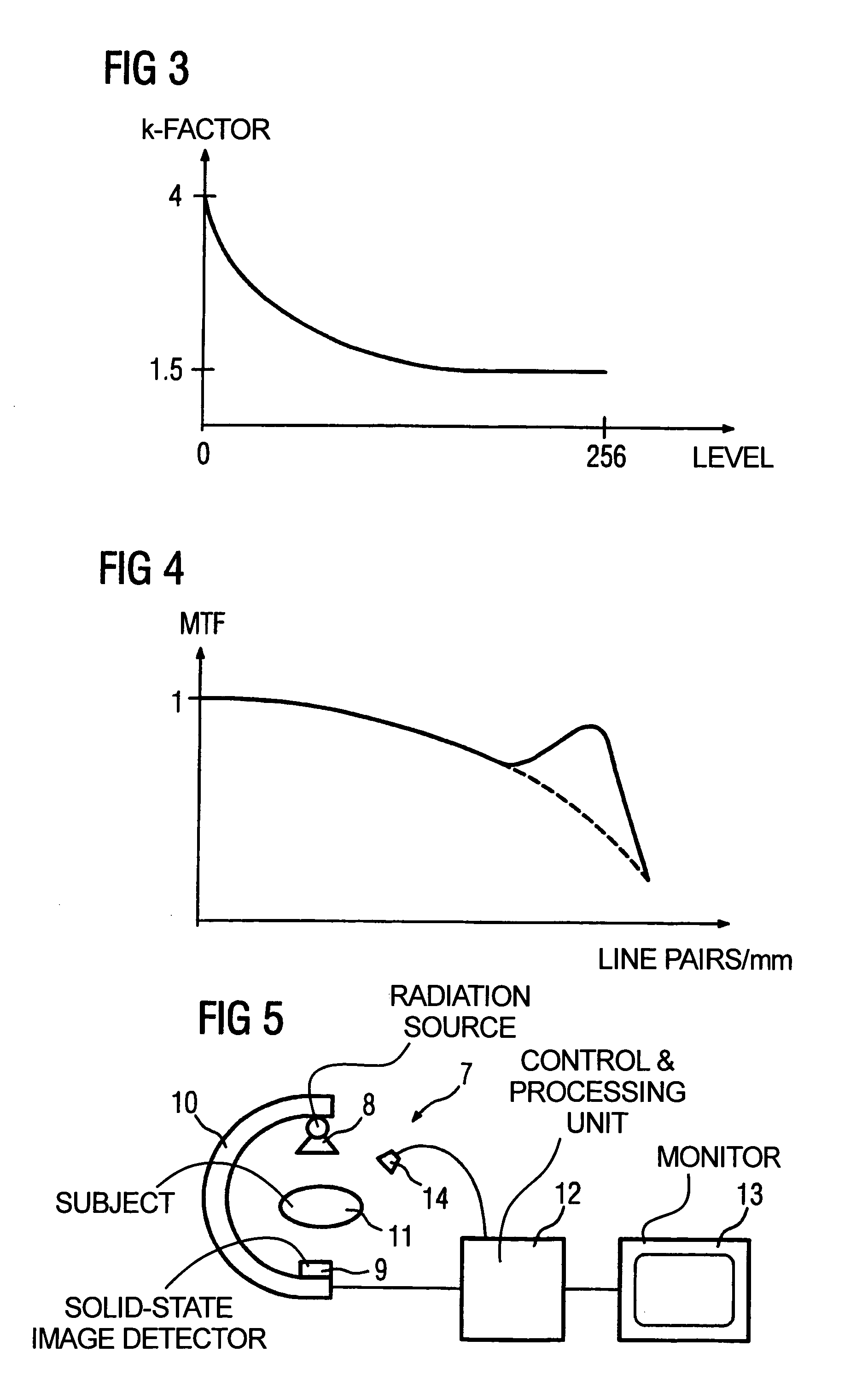 Method for processing a radiation image sequence composed of a number of successively acquired radiation images acquired with a dynamic image converter
