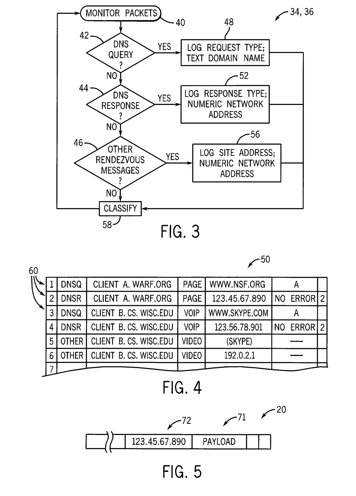 Apparatus and method for classifying network packet data