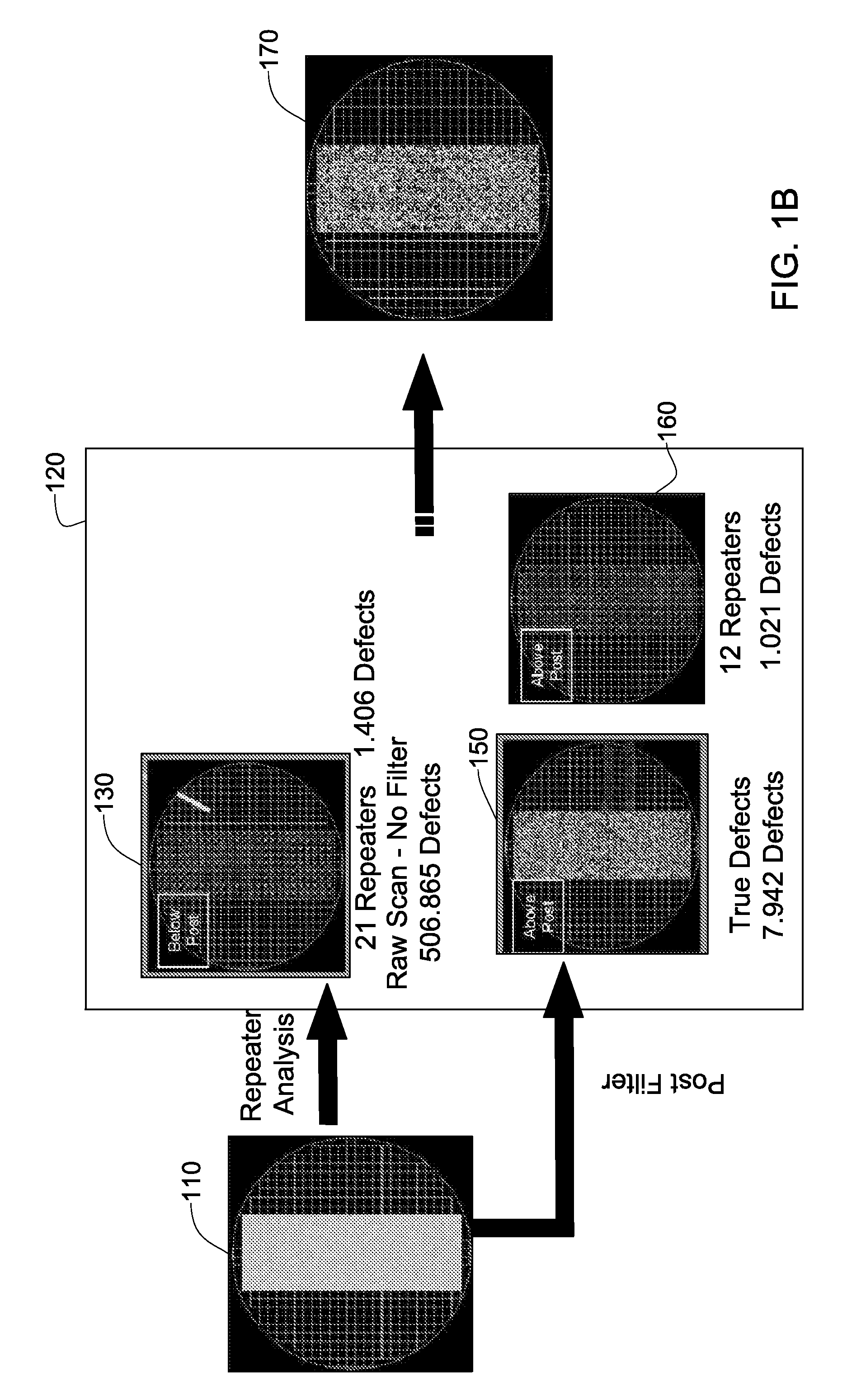 Wafer defect detection system and method