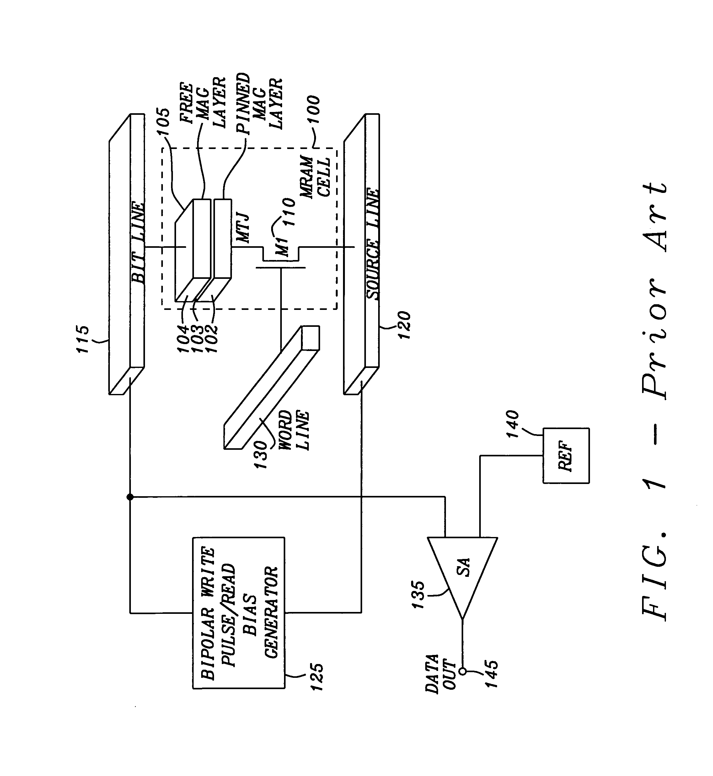 Method and apparatus for scrubbing accumulated data errors from a memory system