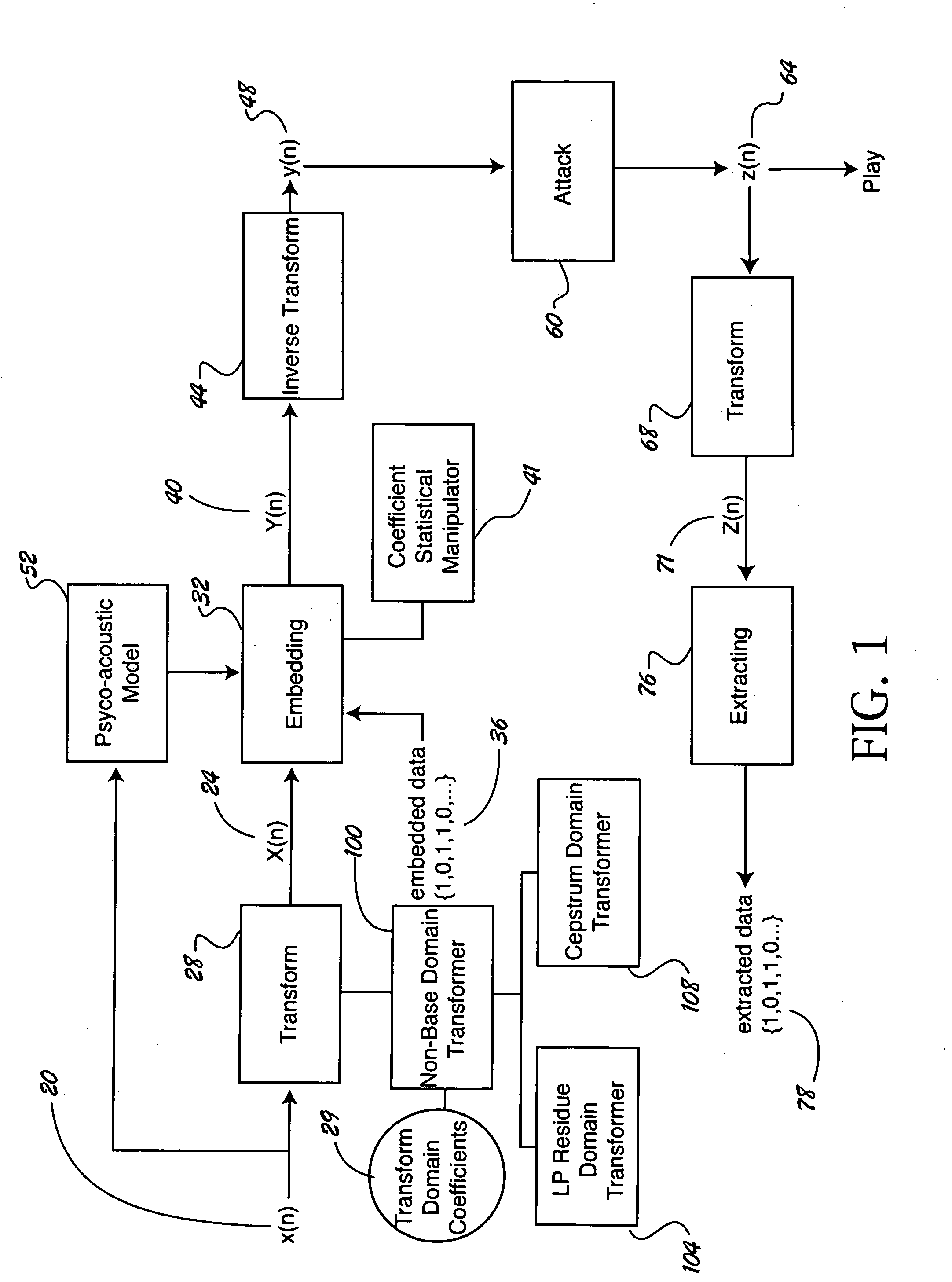 Computer-implemented method and apparatus for audio data hiding