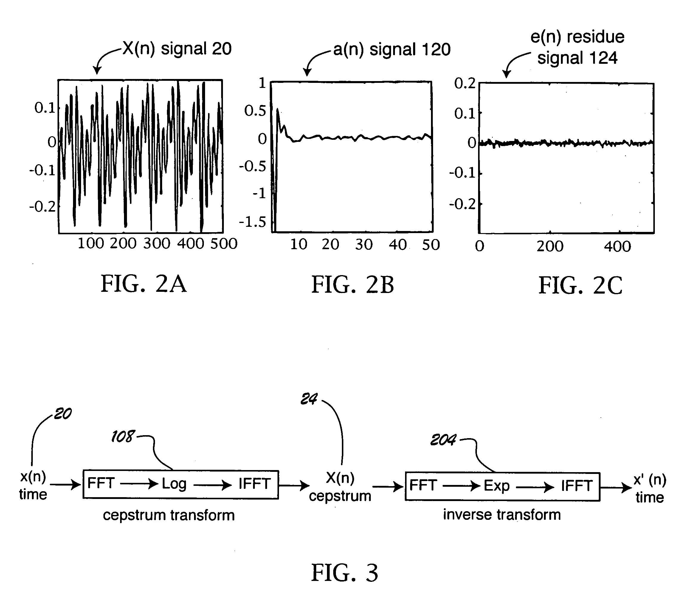 Computer-implemented method and apparatus for audio data hiding