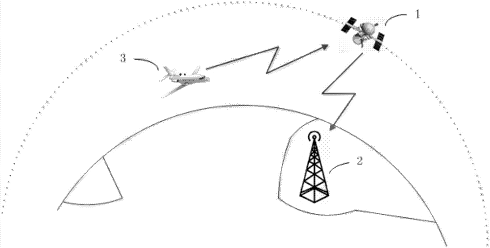 Spaceborne multichannel ADS-B signal processing method