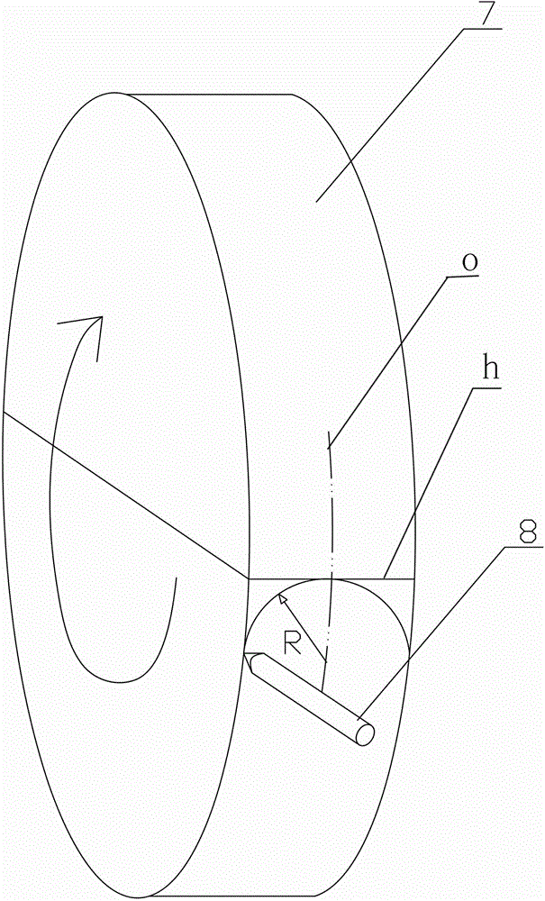Grinding wheel dressing method and device for machining bearing inner ring raceway crowning