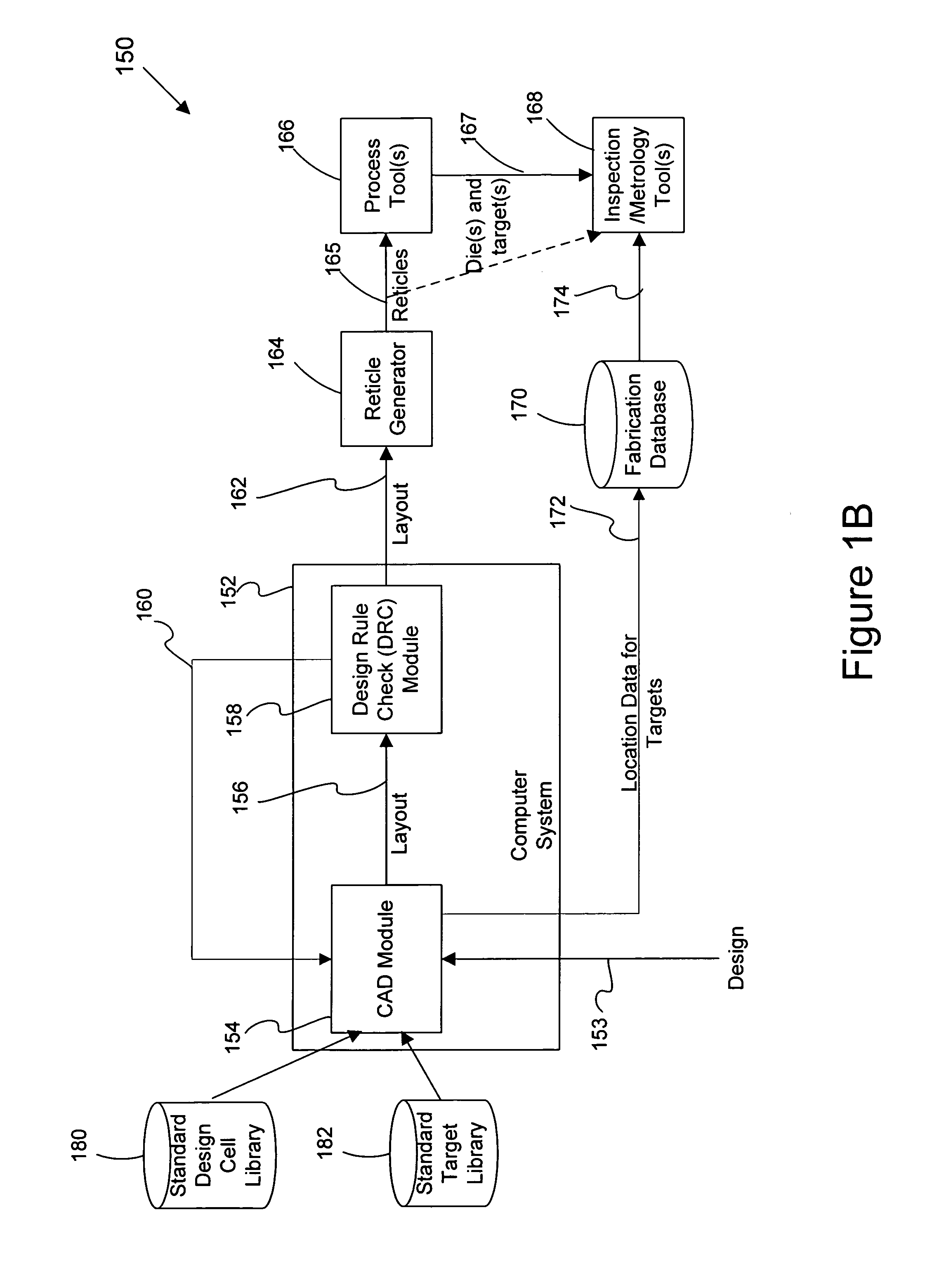 Apparatus and methods for providing in-chip microtargets for metrology or inspection