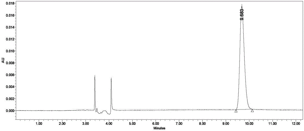 Method for measuring content of protocatechuic acid in jasminum elongatum