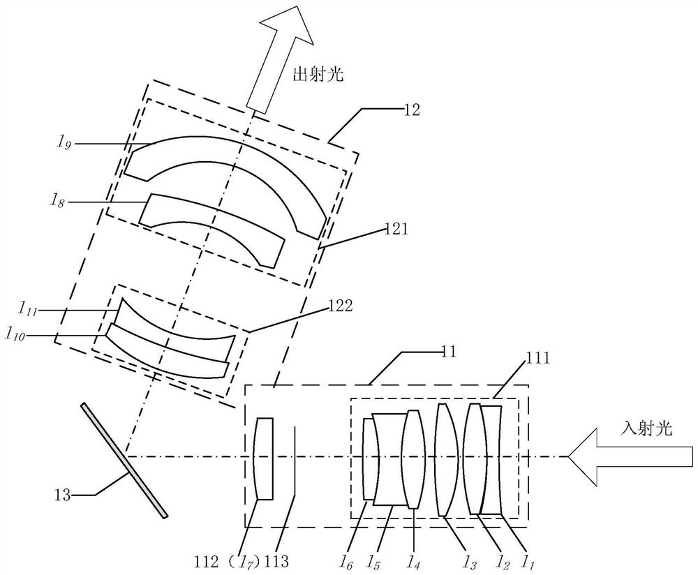 Projection lens and projection system