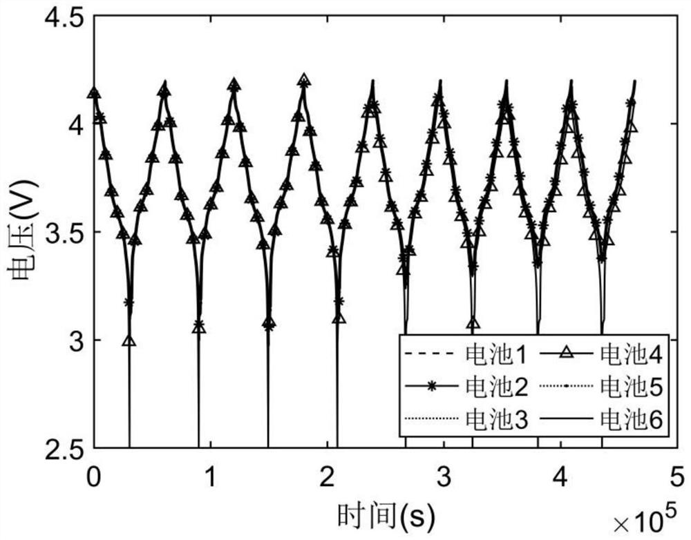 Quantitative diagnosis method for short circuit in battery based on voltage and electric quantity outlier coefficients