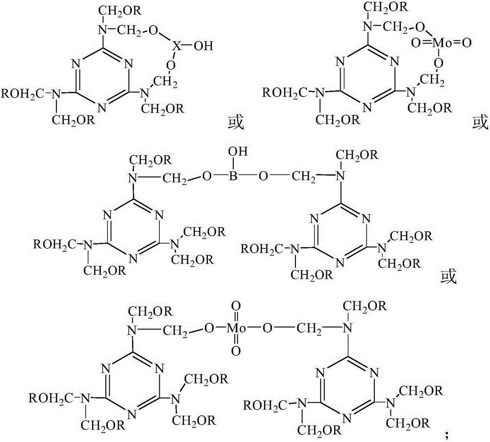 Inorganic hybridized mixed-etherified melamine resin and preparation method thereof