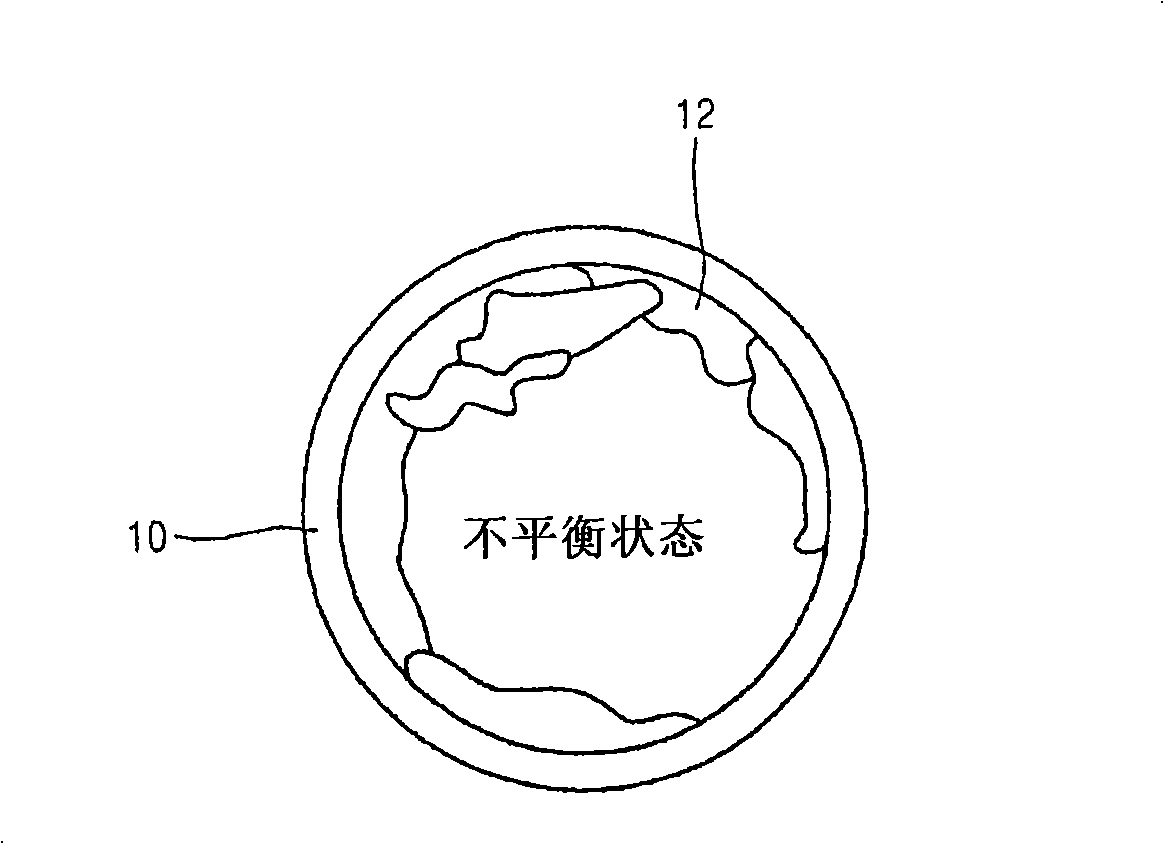 Washing machine and control method of maintaining a balanced state of laundry thereof