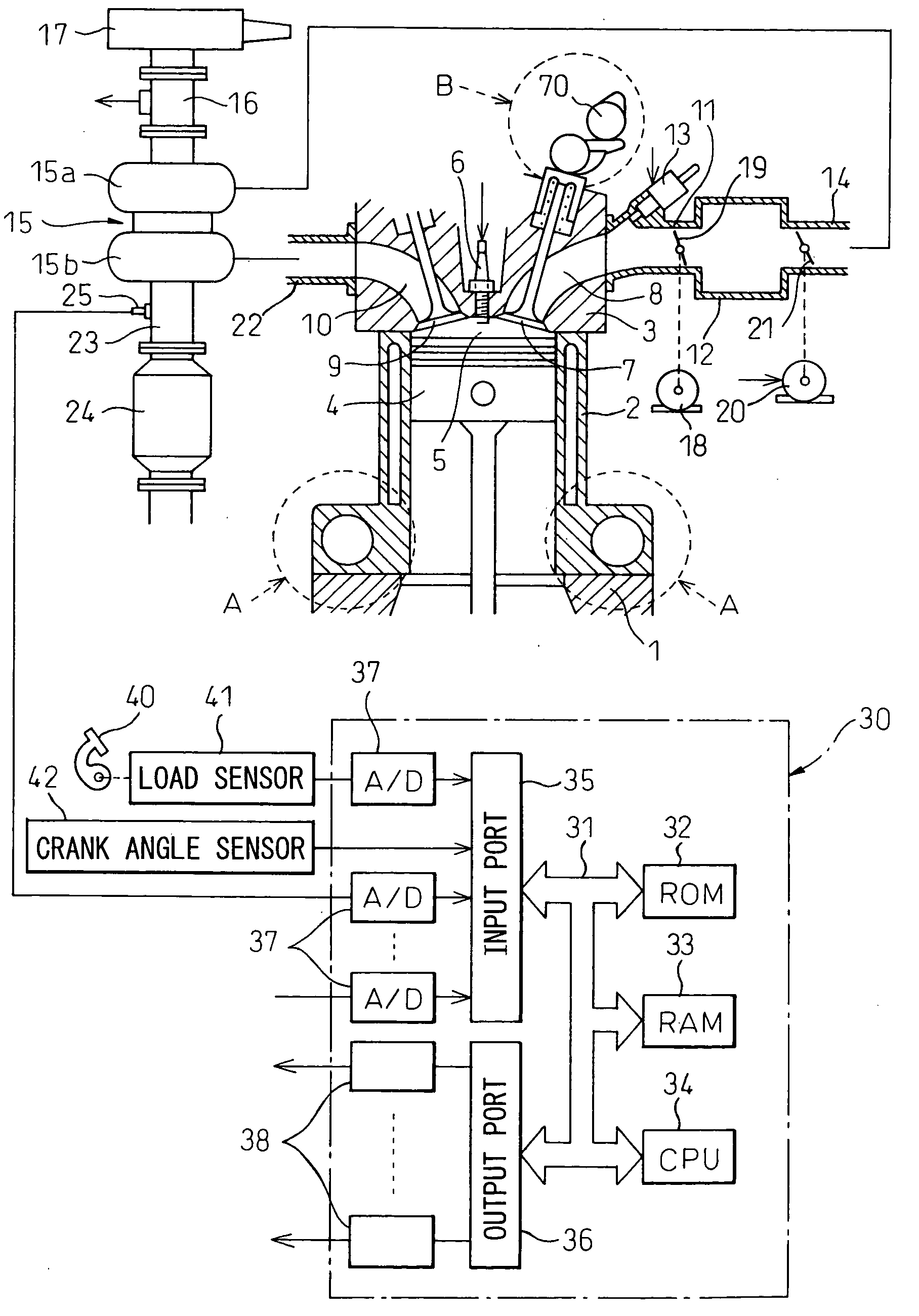 Method of Controlling a Mechanical Compression Ratio, a Closing Timing of an Intake Valve and Air Stream
