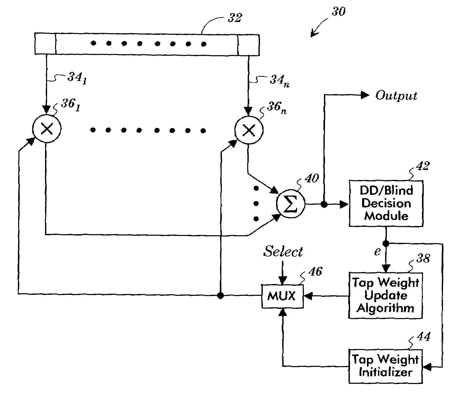 Tap weight initializer for an adaptive equalizer