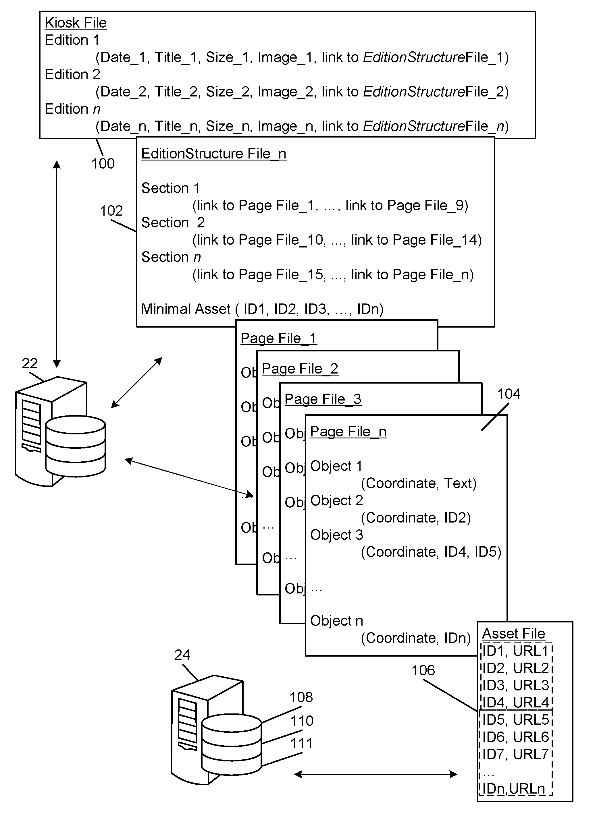 Device, method and system for displaying digital editions