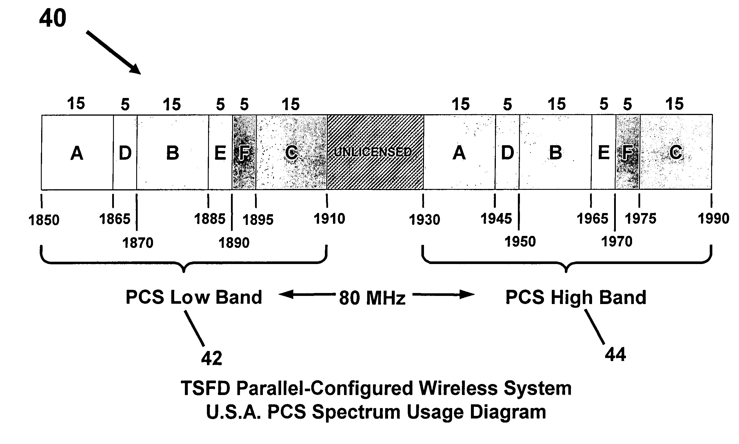 Time-shared full duplex protocol for use with a wireless communications system with artificial intelligence-based distributive call routing