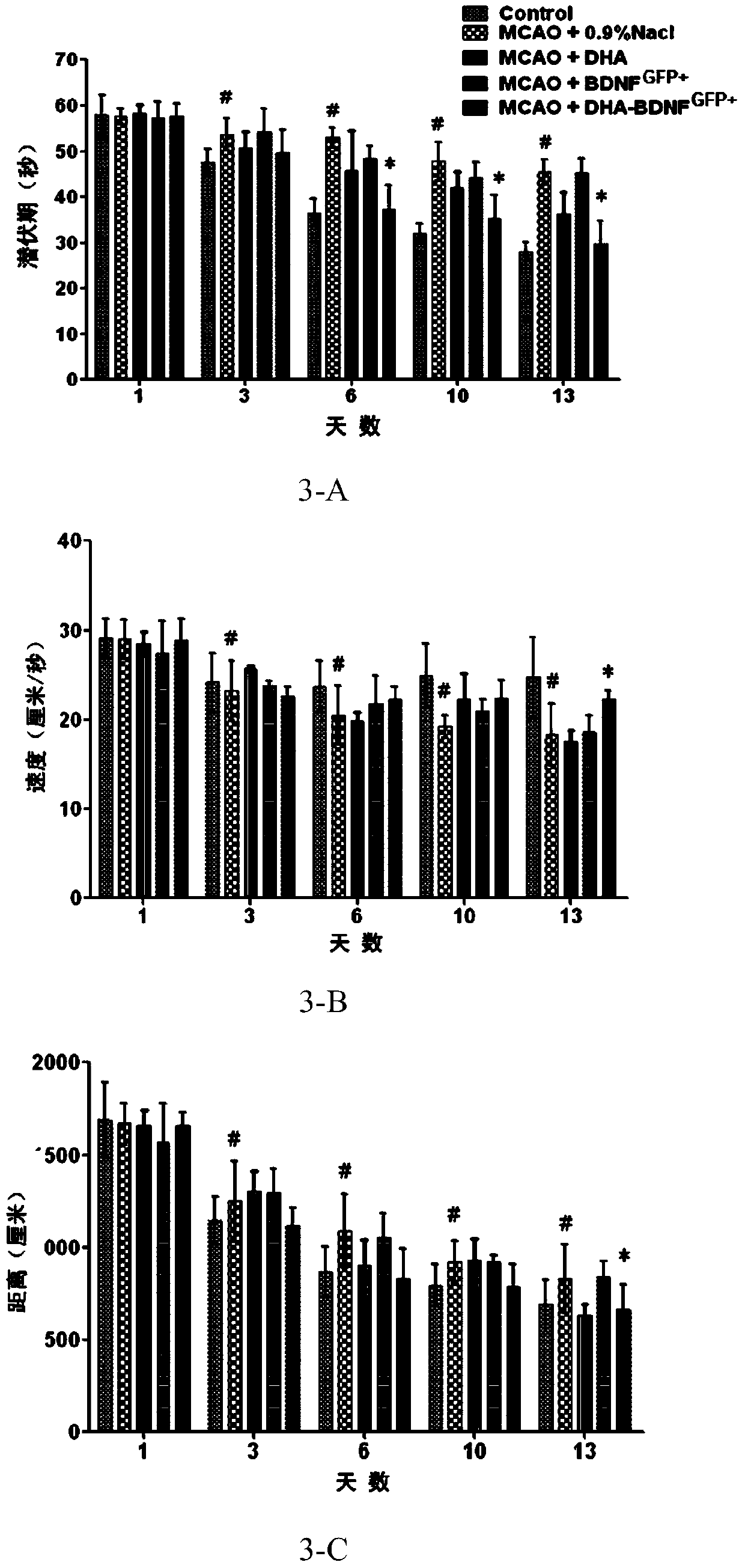 A kind of trans-blood-brain barrier protein transporter and preparation method and application