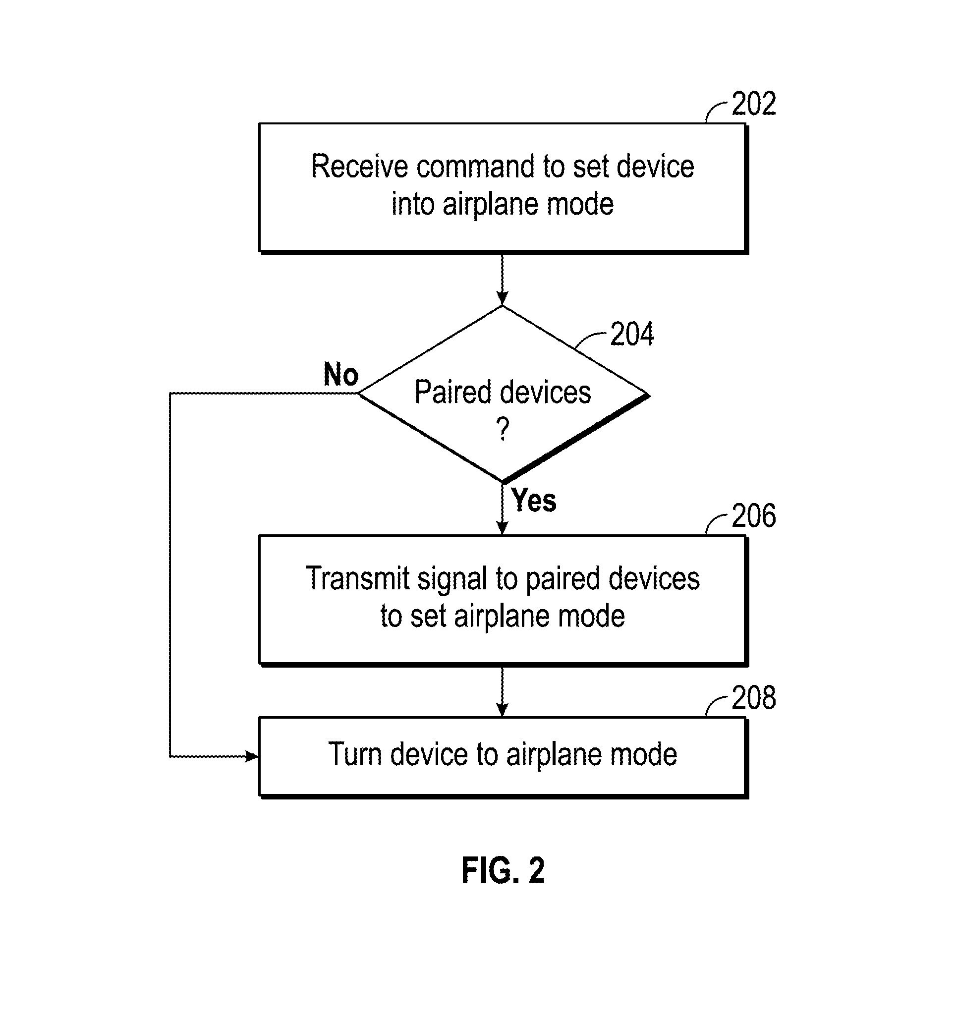 Multi-device wireless disable and enable