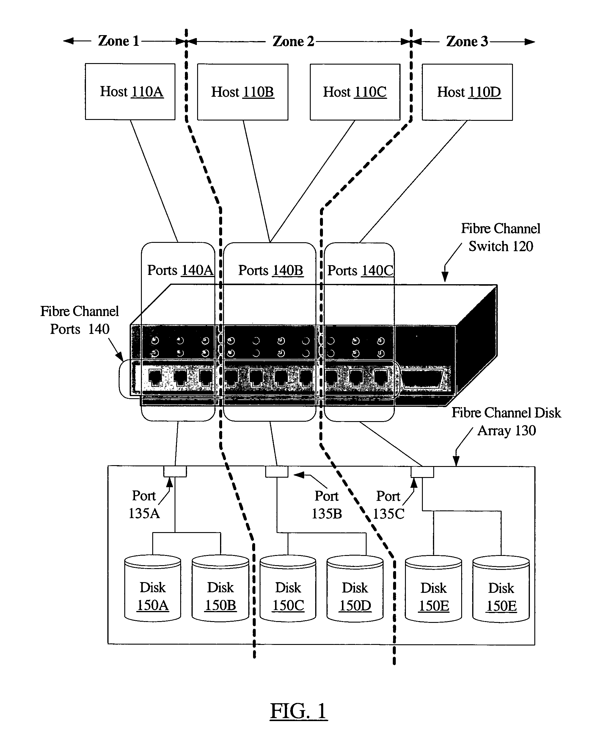 System and method for providing availability using volume server sets in a storage environment employing distributed block virtualization