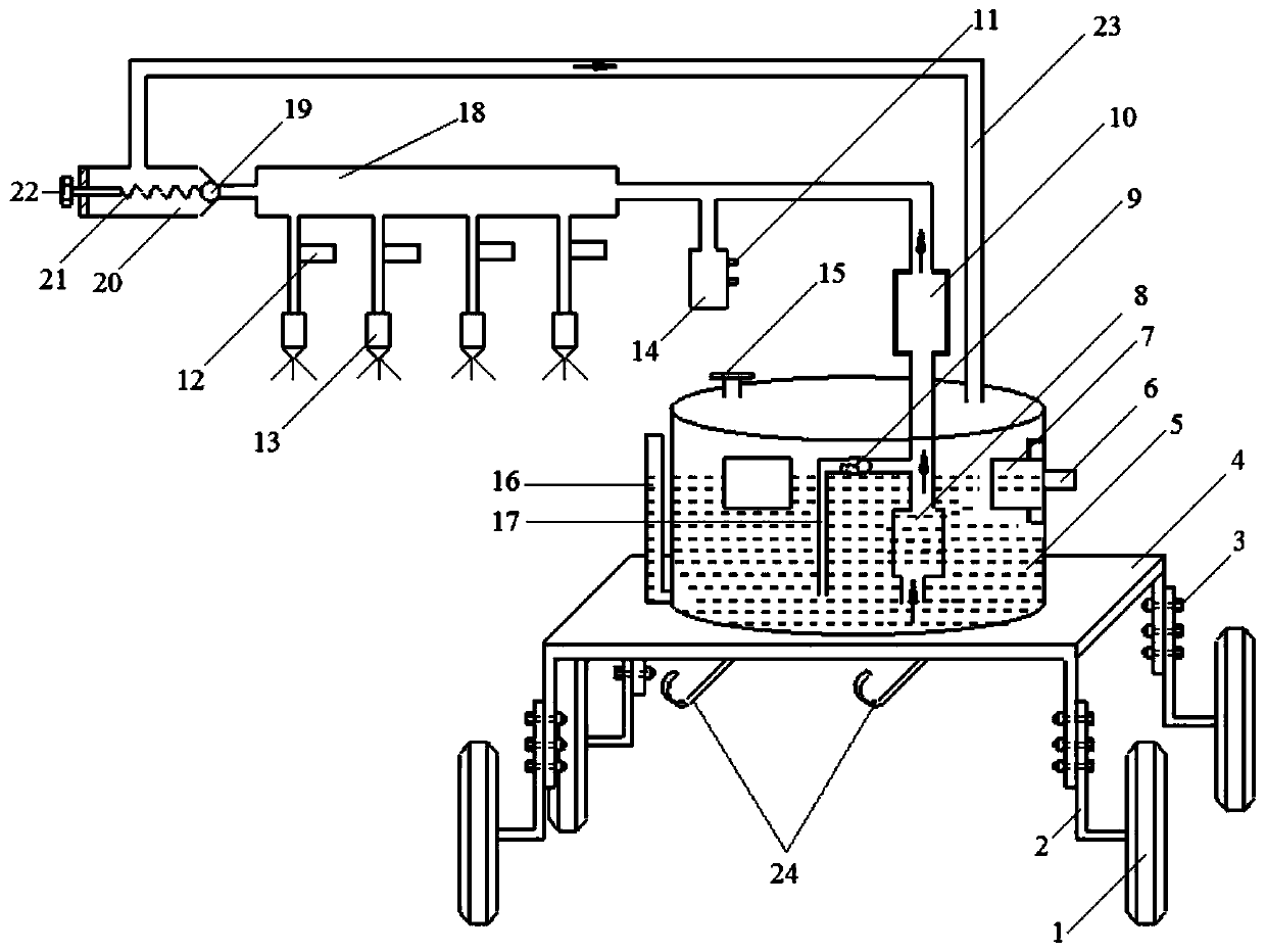 Adjustable crop field liquid pesticide spraying device