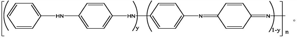 Preparation method and application of a nickel-based three-dimensional metal-organic framework catalyst