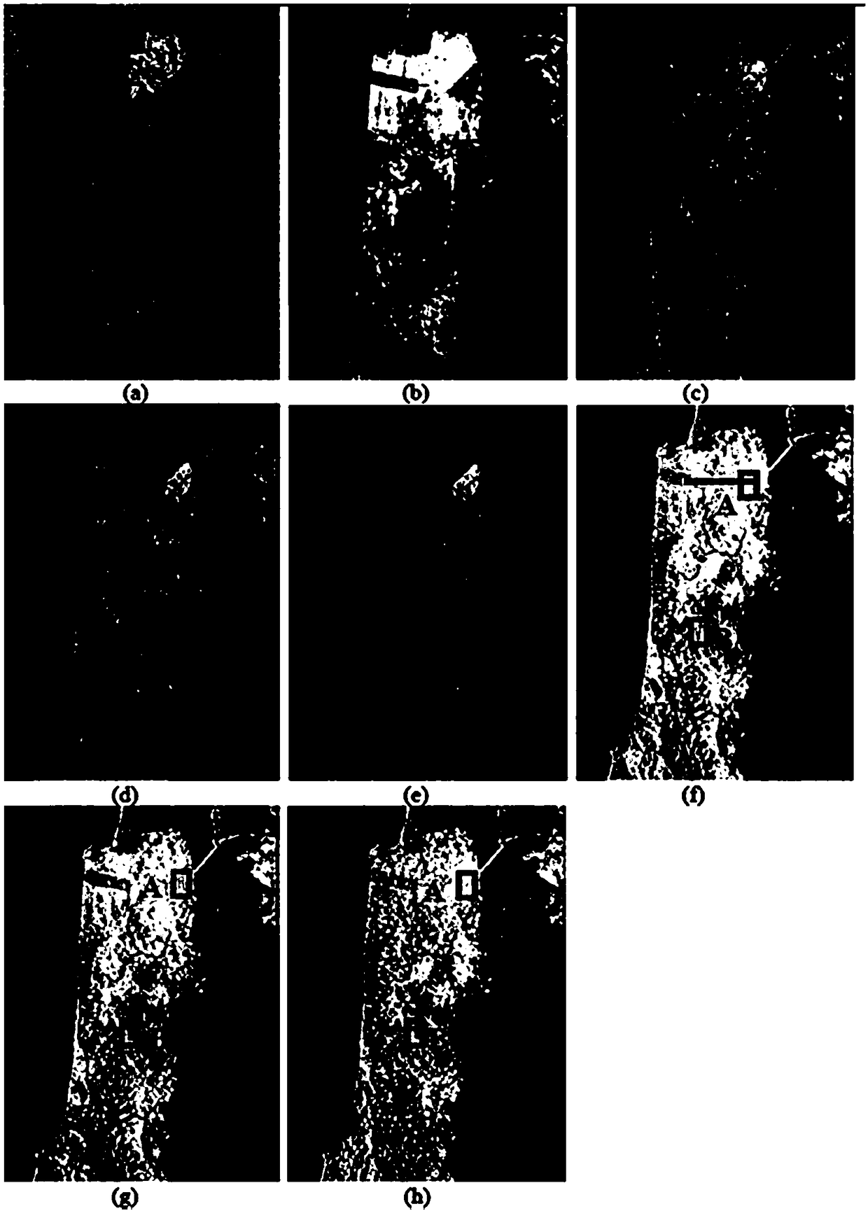 Cross-scattering model-based polarization radar remote sensing image urban target decomposition method
