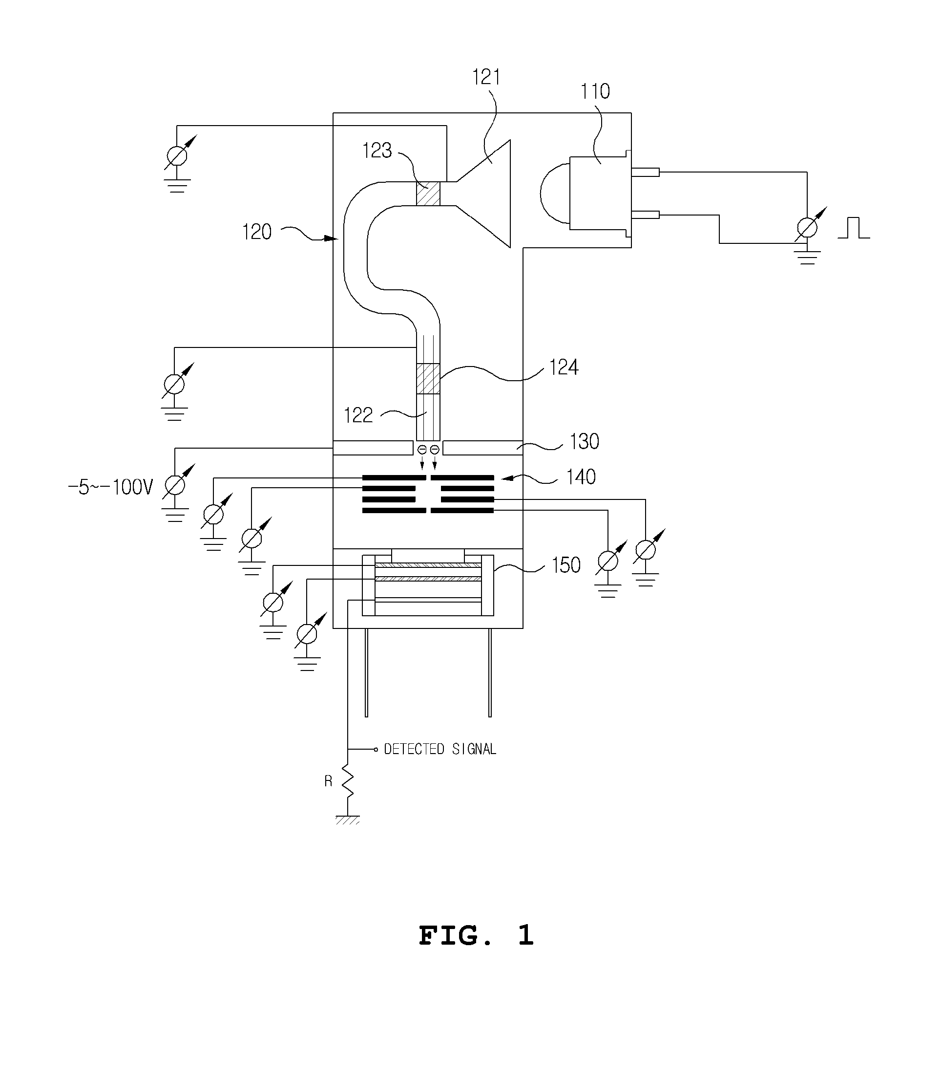 Device for obtaining the ion source of a mass spectrometer using an ultraviolet diode and a cem
