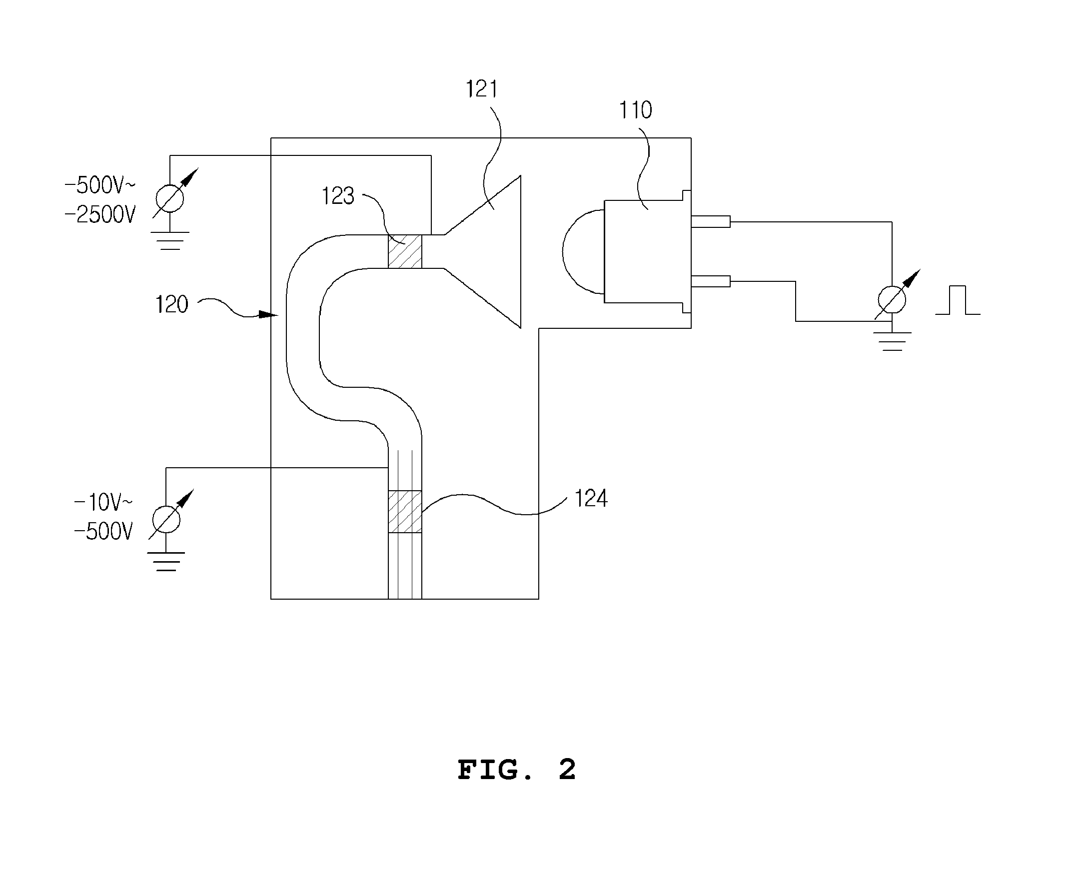 Device for obtaining the ion source of a mass spectrometer using an ultraviolet diode and a cem