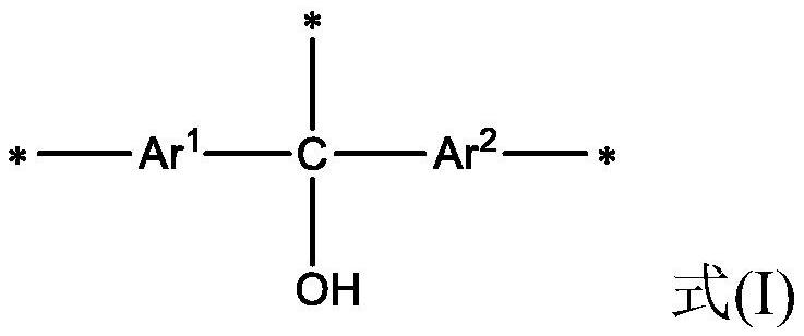 A kind of hyperbranched polymer and its preparation method and LED application