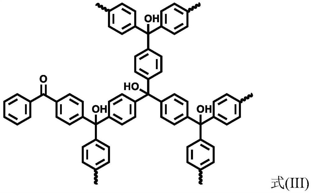 A kind of hyperbranched polymer and its preparation method and LED application