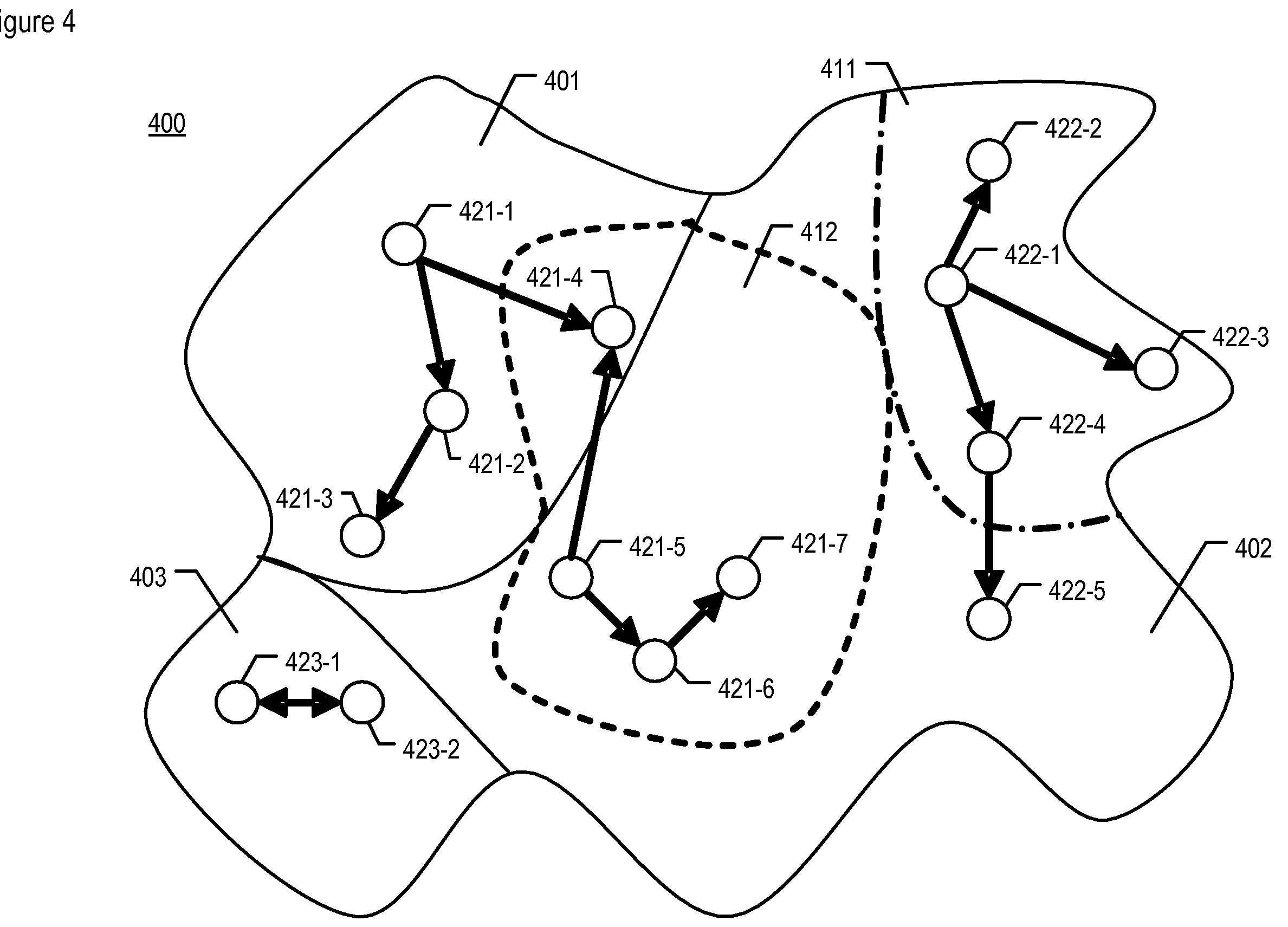 Data Distribution in a Distributed Telecommunications Network