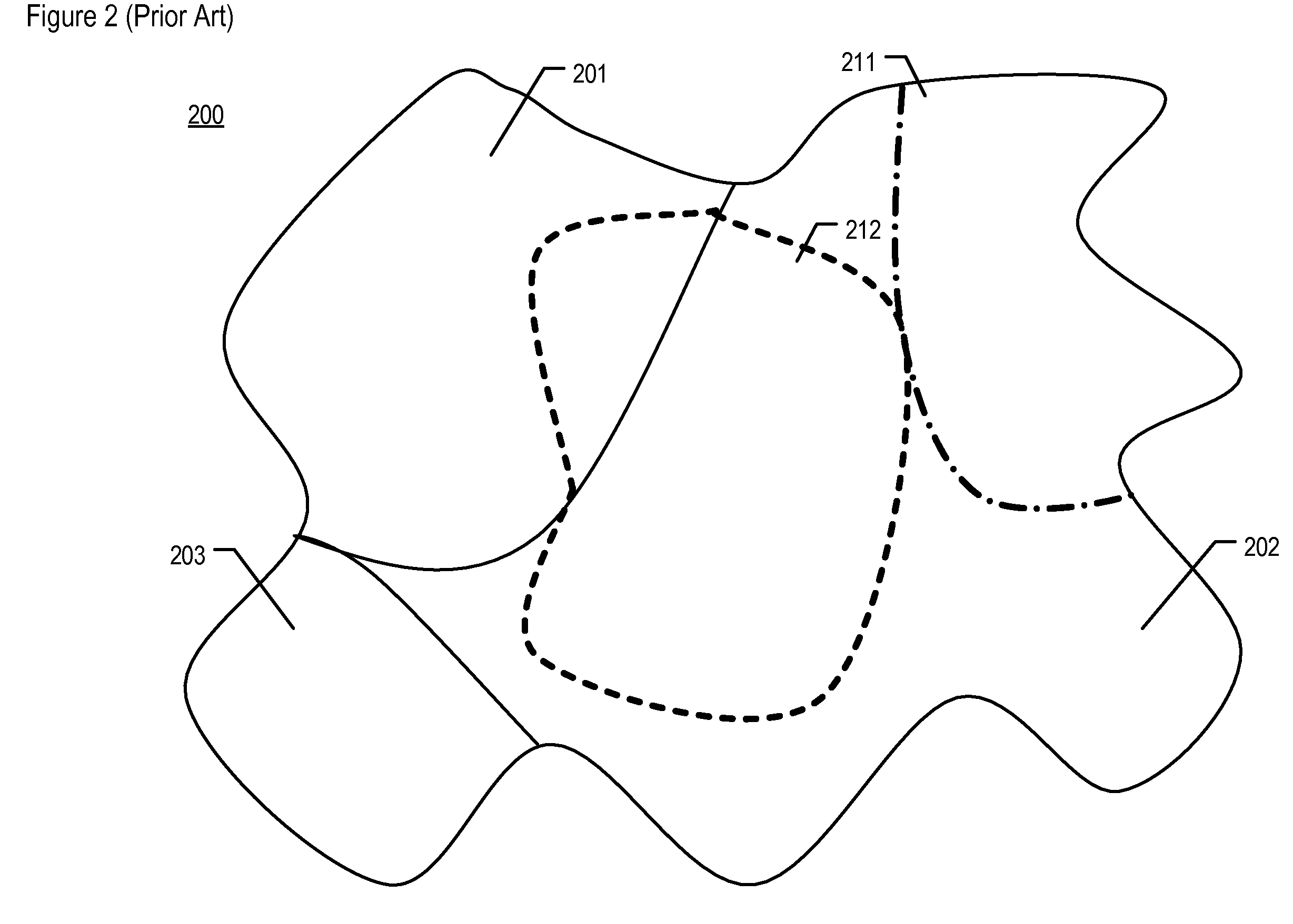 Data Distribution in a Distributed Telecommunications Network