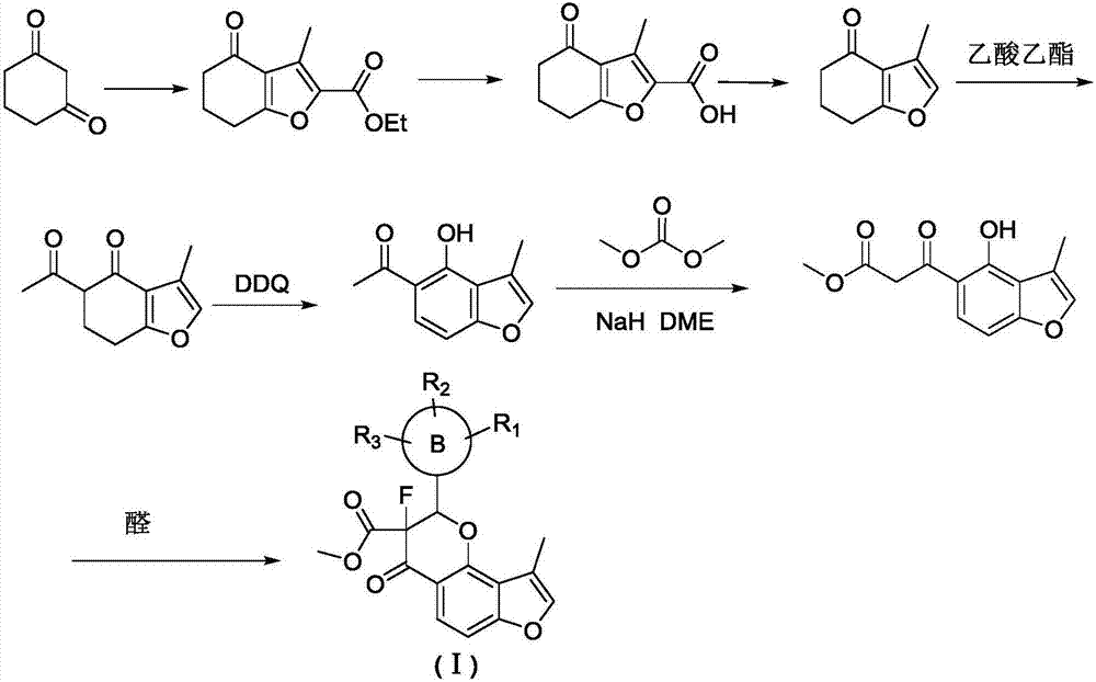 Benzofuran fluoroflavanone derivative and preparation method thereof