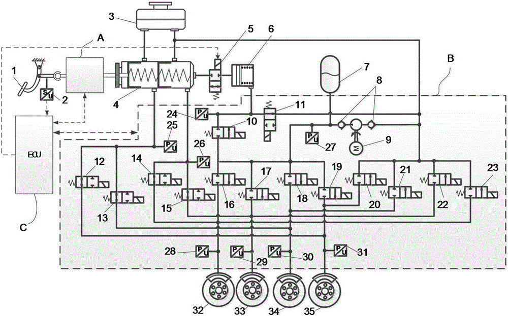Electronic hydraulic braking system with multiple working modes