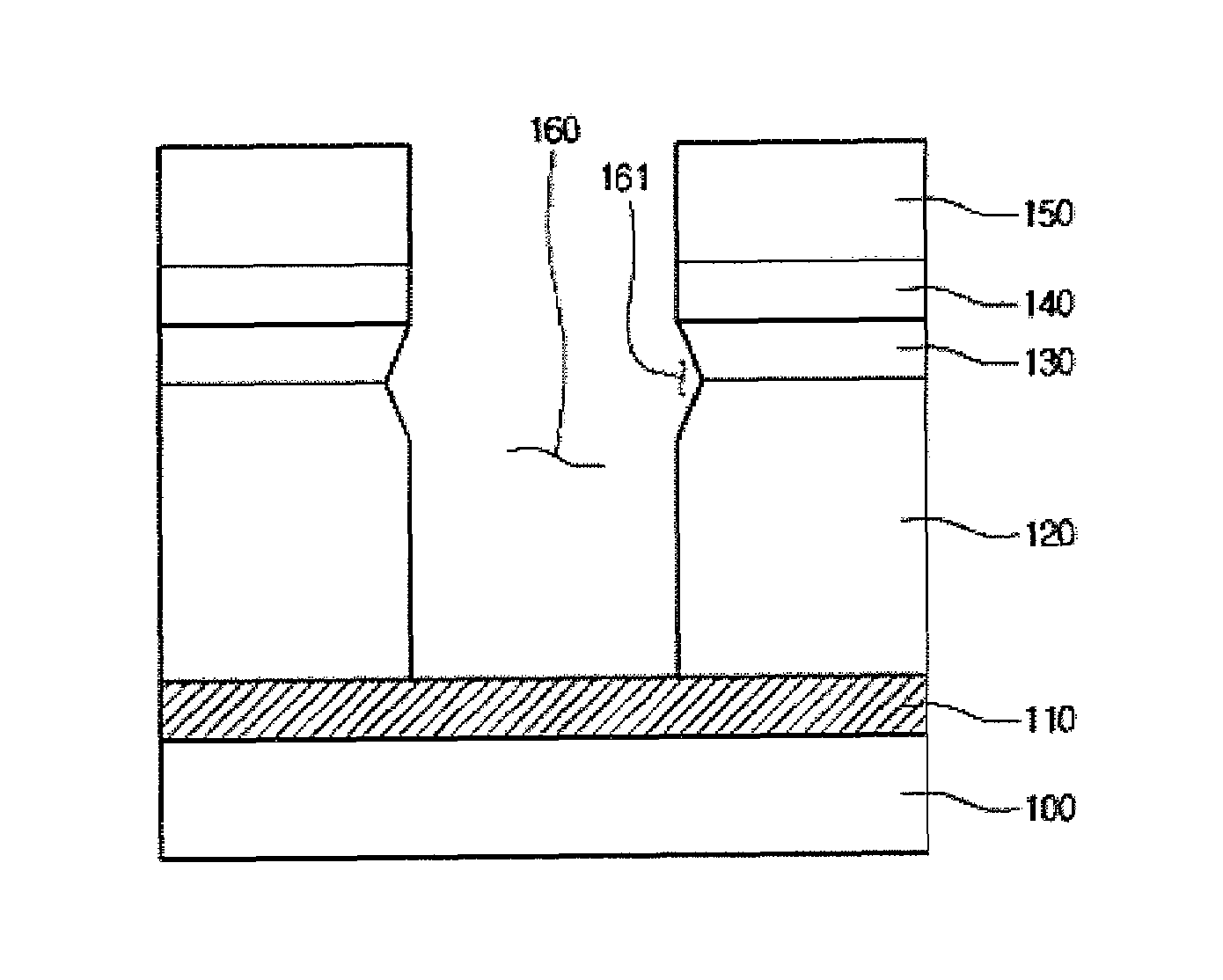 Semiconductor device and method for manufacturing the same