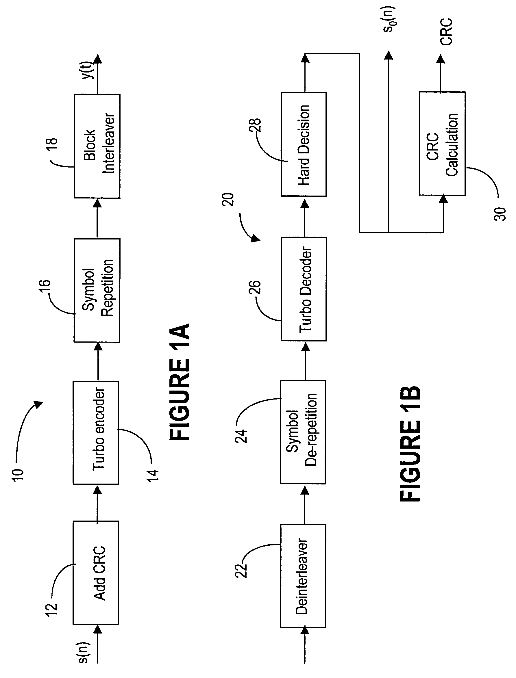 Method for determination of discontinuous transmission, frame erasure, and rate