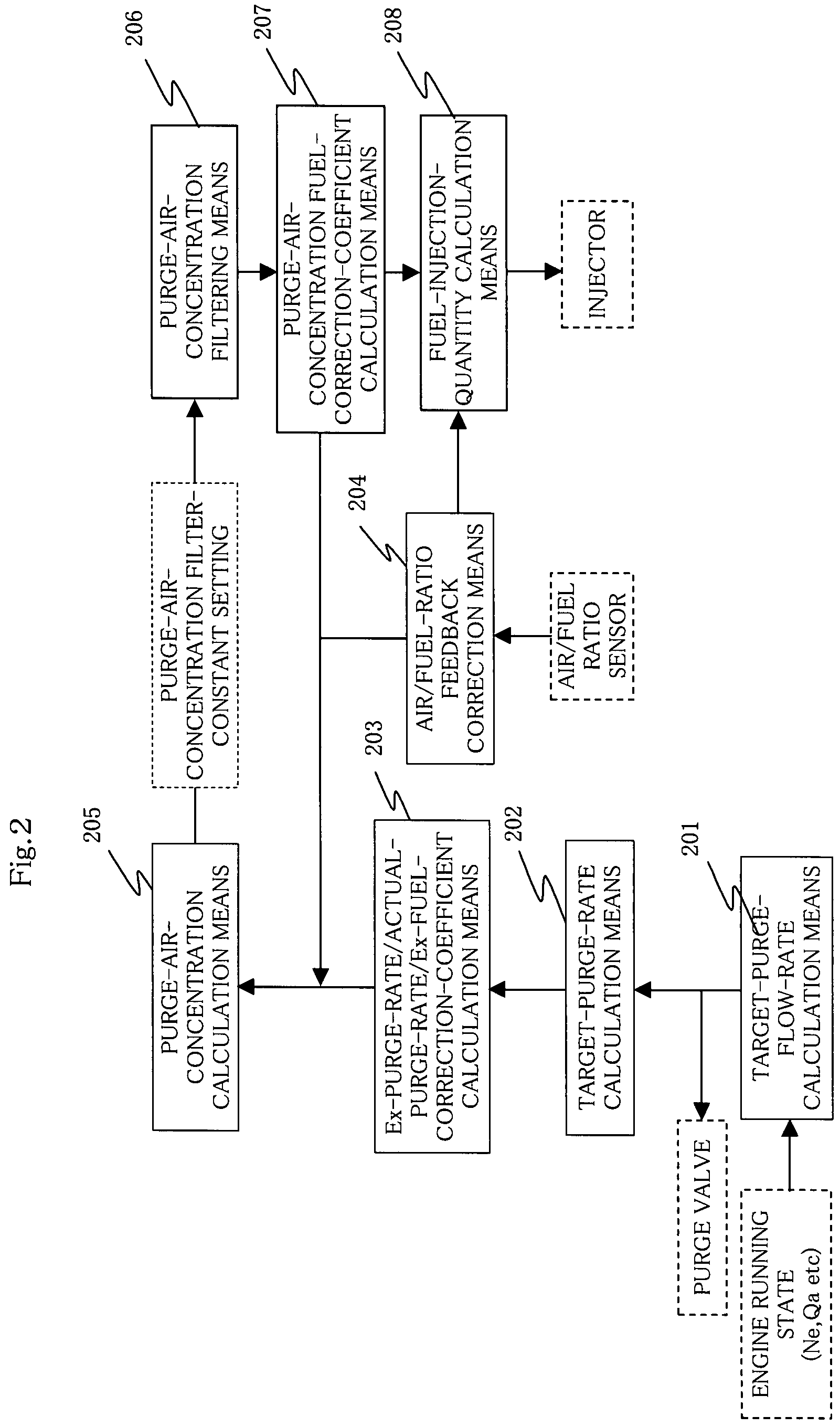 Control apparatus for internal combustion engine