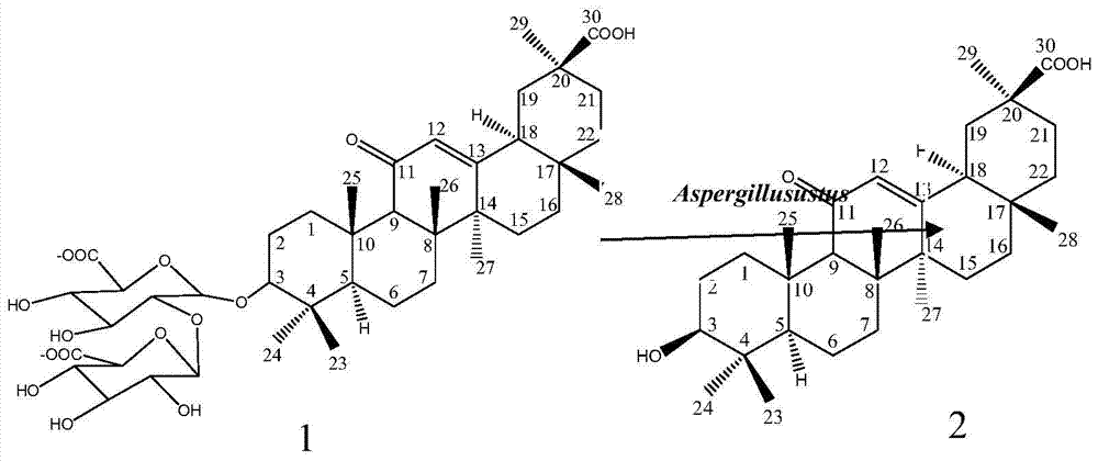 A method for producing glycyrrhetinic acid by microbial transformation and its culture medium