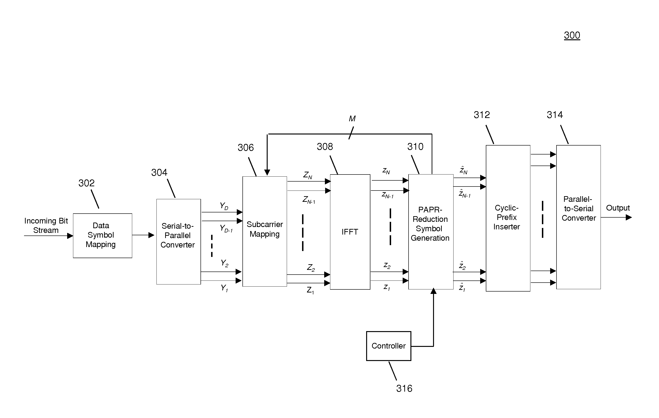 Dynamically selecting methods to reduce distortion in multi-carrier modulated signals resulting from high peak-to-average power ratios