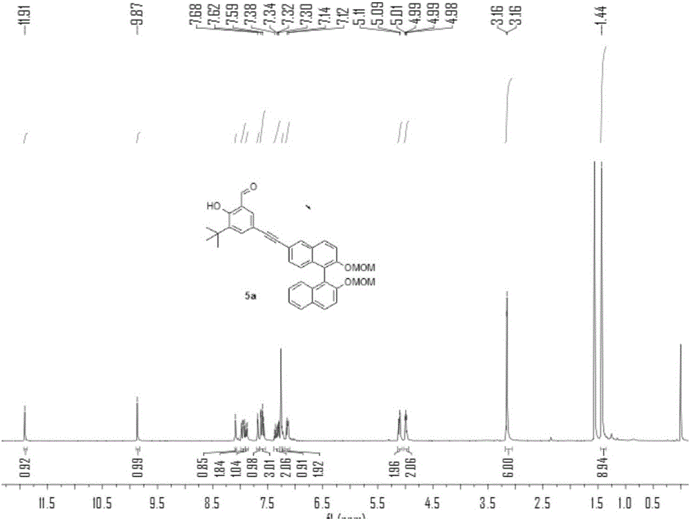 Novel chiral polydentate ligand, metal-organic coordination polymer formed through coordination, and application of metal-organic coordination polymer