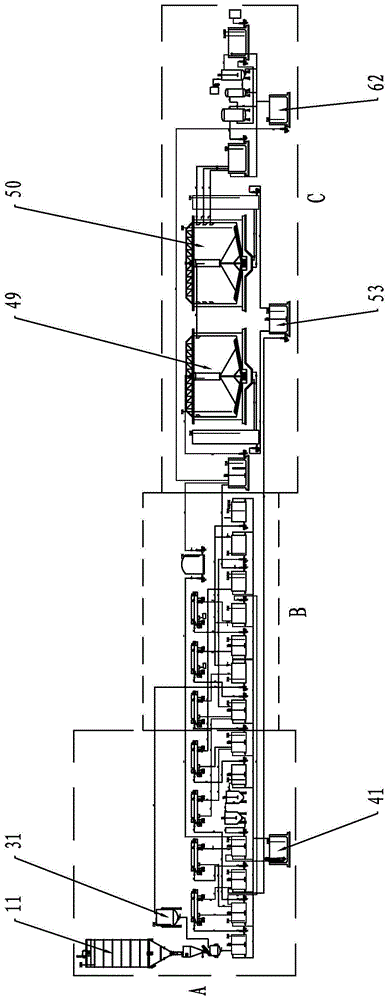 Water washing and softening system for waste incineration fly ash