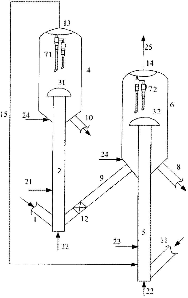 Catalytic cracking method and equipment for hydrocarbon oil