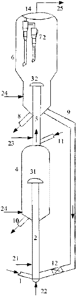 Catalytic cracking method and equipment for hydrocarbon oil