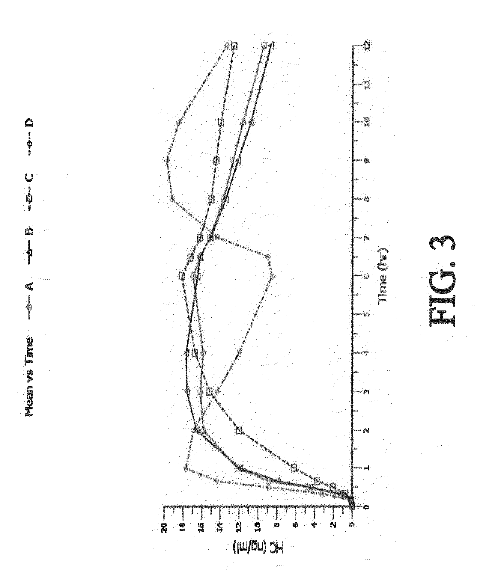 Extended Release Compositions Comprising Hydrocodone And Acetaminophen For Rapid Onset And Prolonged Analgesia That May Be Administered Without Regard To Food