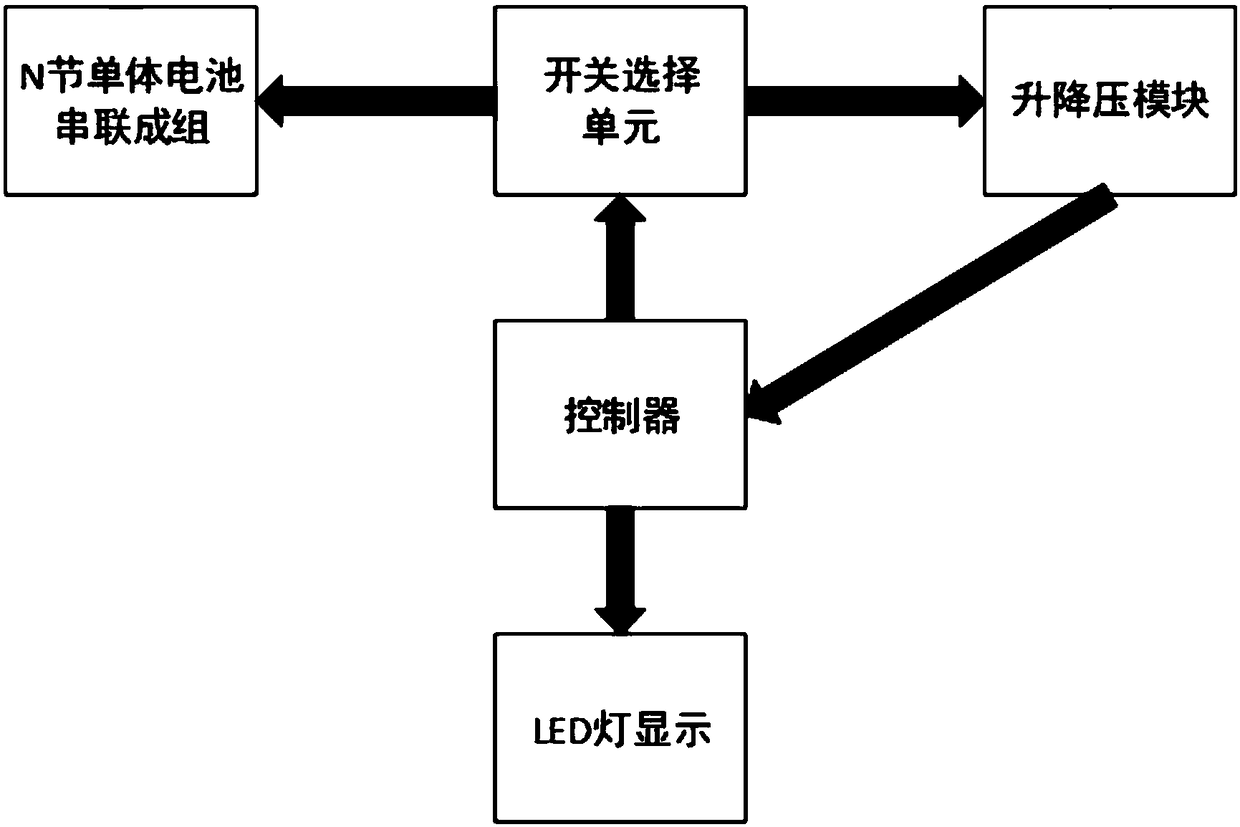 Battery module cell voltage collection system based on traversing binary tree