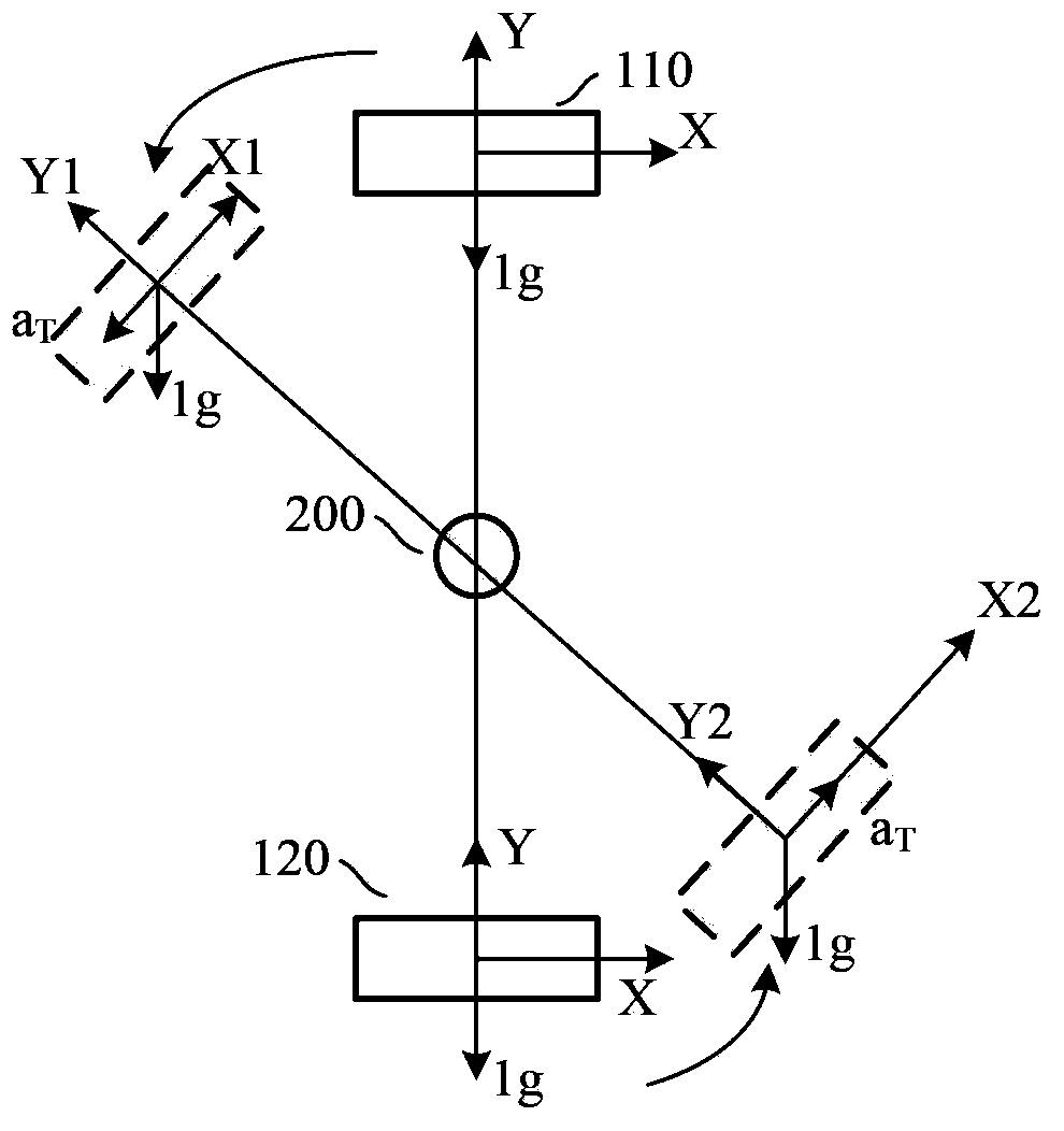 Measuring device for measuring tilt angle and medical equipment