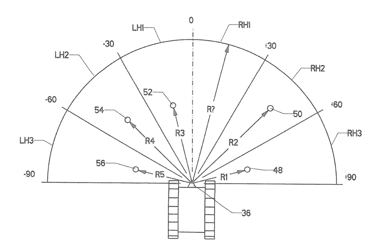 User Display Providing Obstacle Avoidance