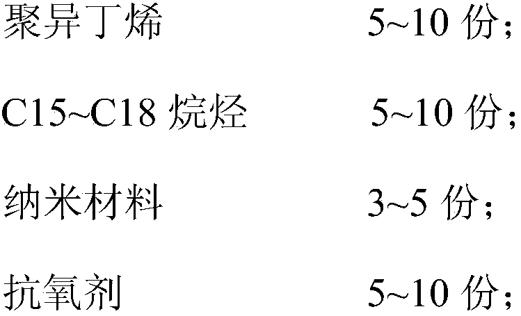 A kind of modified rubber oil additive, preparation method and modified rubber oil thereof